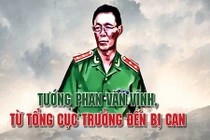 Infographics ông Phan Văn Vĩnh: Từ Tổng cục trưởng đến bị can 