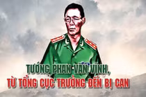 Infographics ông Phan Văn Vĩnh: Từ Tổng cục trưởng đến bị can 