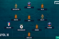 Đội hình vĩ đại nhất VCK Euro của danh thủ Puyol 