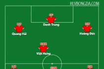 Đâu sẽ là đội hình tốt nhất của U23 Việt Nam đấu Thái Lan?