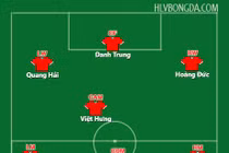 Đâu sẽ là đội hình tốt nhất của U23 Việt Nam đấu Thái Lan?