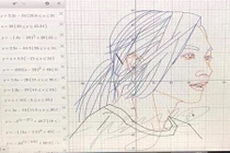 "Thánh toán” vẽ tranh thần tượng bằng đồ thị siêu đẳng