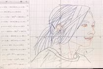 "Thánh toán” vẽ tranh thần tượng bằng đồ thị siêu đẳng