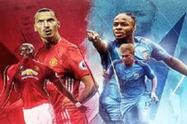 Đọ độ sắc của các “trọng pháo” trong trận derby thành Manchester