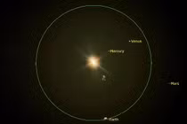 Chiều nay 4/7, Trái Đất đi đến điểm viễn nhật, "bỏ rơi" sao mẹ