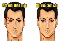 7 nốt ruồi chặn đứng tài lộc, có 2/7 chỉ mong bình an cũng khó