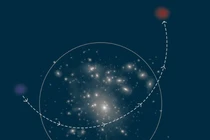 Sự thật chết chóc đằng sau các “thiên hà ma quái” nhất vũ trụ