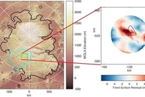 Bằng chứng nóng hổi về “thế giới sự sống ngoài hành tinh” ở sao Hoả