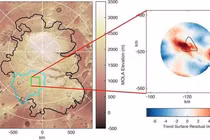 Bằng chứng nóng hổi về “thế giới sự sống ngoài hành tinh” ở sao Hoả