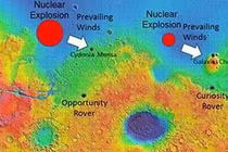 Người ngoài hành tinh là thủ phạm vụ nổ hạt nhân trên sao Hỏa? 