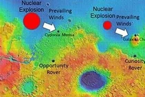 Người ngoài hành tinh là thủ phạm vụ nổ hạt nhân trên sao Hỏa? 