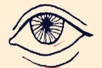 Bốn kiểu mặt có tính ghen tuông mạnh nhất, hay đa nghi