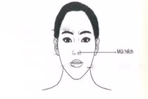 5 nét tướng phụ nữ tiêu tiền như nước