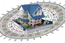 Cổ nhân dạy: Giàu không ở nhà to, đây là 5 kiểu nhà nhiều lộc