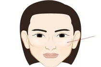 'Lấy vợ không lấy gò má cao, lấy chồng không lấy lông mày giao'