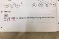 Bài toán 'XOAY NGƯỢC số 69 được số nào?'