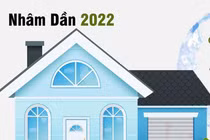 Những tuổi 'chốt' liền tay thu lời hời khi đầu tư nhà đất trong năm 2022