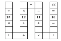 Báo Anh, Mỹ tiếp tục “đào sâu” bài toán lớp 3 hóc búa ở VN