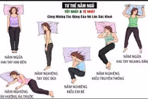 Video: Sống lâu, sống thọ hay đoản mệnh chỉ cần nhìn điều này thì biết