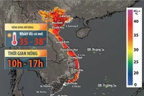 Tăng cường sử dụng điện tiết kiệm mùa nắng nóng