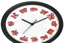 Xem giờ sinh... đoán chuẩn tính cách 12 cung hoàng đạo