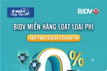 BIDV dành 1.000 tỷ đồng hỗ trợ lãi suất các doanh nghiệp tại 19 tỉnh/thành phố phía Nam