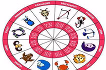 Tiết lộ gây sốc về ngày sinh và vận mệnh của bạn 