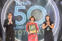 Forbes: Vinh danh Techcombank top 50 công ty niêm yết tốt nhất Việt Nam 