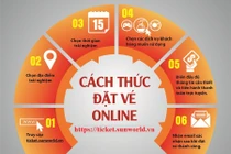 Đặt chỗ siêu nhanh với dịch vụ mua vé trực tuyến Sun World