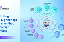 VinBigdata phát triển thành công công nghệ AI tạo sinh