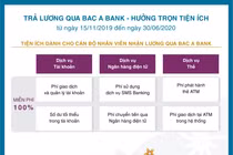 Nhiều ưu đãi cho doanh nghiệp chi trả lương qua Bắc Á Bank