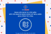 EVNHANOI thí điểm “trọn gói dịch vụ” với KH mua điện qua công tơ 1 pha