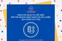 EVNHANOI thí điểm “trọn gói dịch vụ” với KH mua điện qua công tơ 1 pha