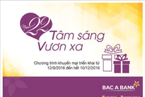 22 năm tâm sáng vươn xa, BAC A BANK dành tặng hàng ngàn phần quà ý nghĩa