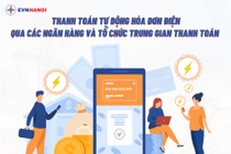 EVNHANOI triển khai giảm giá điện cho khách hàng bị ảnh hưởng bởi COVID-19