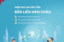 SCB ưu đãi “Miễn phí chuyển tiền – Đến liền năm châu“