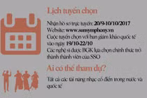 Giám khảo quốc tế chiêu mộ tài năng cho Dàn nhạc giao hưởng Mặt trời