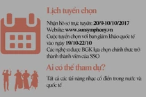 Giám khảo quốc tế chiêu mộ tài năng cho Dàn nhạc giao hưởng Mặt trời