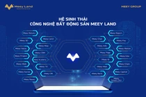 Meey Land tham dự hội nghị “Xúc tiến Chuyển đổi số cho thị trường bất động sản”