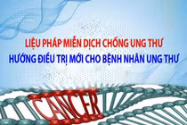 Liệu pháp Miễn Dịch mới – Niềm hy vọng sống cho bệnh nhân ung thư