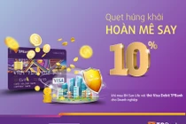 Ưu đãi lớn khi DN thanh toán phí bảo hiểm SunLife bằng thẻ ghi nợ quốc tế