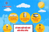 Sử dụng thiết bị điện thế nào... thiết bị bền, tiết kiệm điện tối ưu?