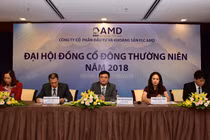 AMD dự kiến lợi nhuận 2018 tăng trưởng 20,5%