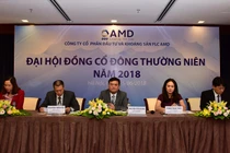 AMD dự kiến lợi nhuận 2018 tăng trưởng 20,5%