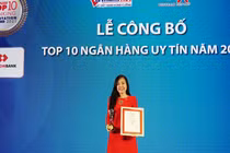 Techcombank tiếp tục là ngân hàng TMCP tư nhân uy tín nhất Việt Nam