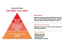  Hành trình Ajnomoto Việt Nam mang đến sức khoẻ, hạnh phúc cho người dân