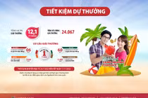 Chương trình tiết kiệm dự thưởng “Mùa hè Xanh – Tăng nhanh tích lũy” của Agribank, tổng giá trị giải thưởng hơn 12 tỷ đồng