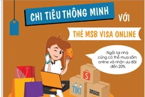 Hưởng ưu đãi mua sắm quanh năm, không cần canh sale