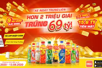 Khuyến mãi “khủng” của Tân Hiệp Phát: Tổng giải lên đến 69 tỷ