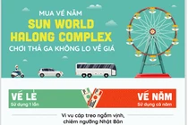 1 triệu đồng đi chơi công viên nghìn tỷ ở Hạ Long cả năm, tin được không?